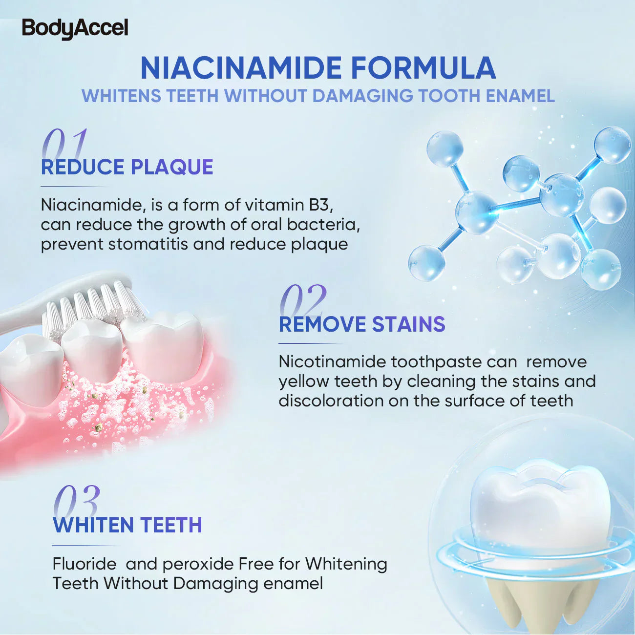 BodyAccel Niacinamide Whitening Toothpaste (Black Friday Super Deal)