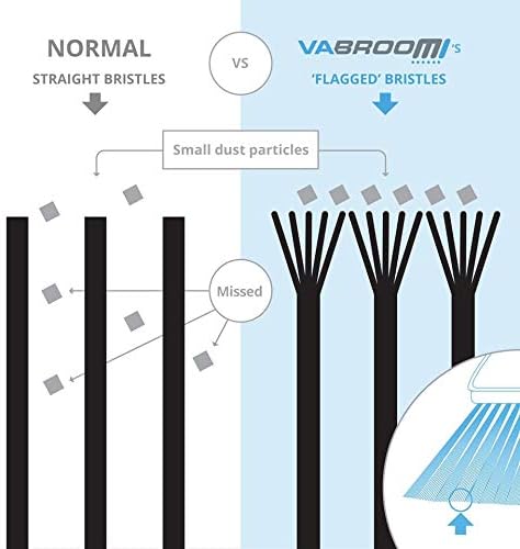 Sweeper with Built-In Vacuum